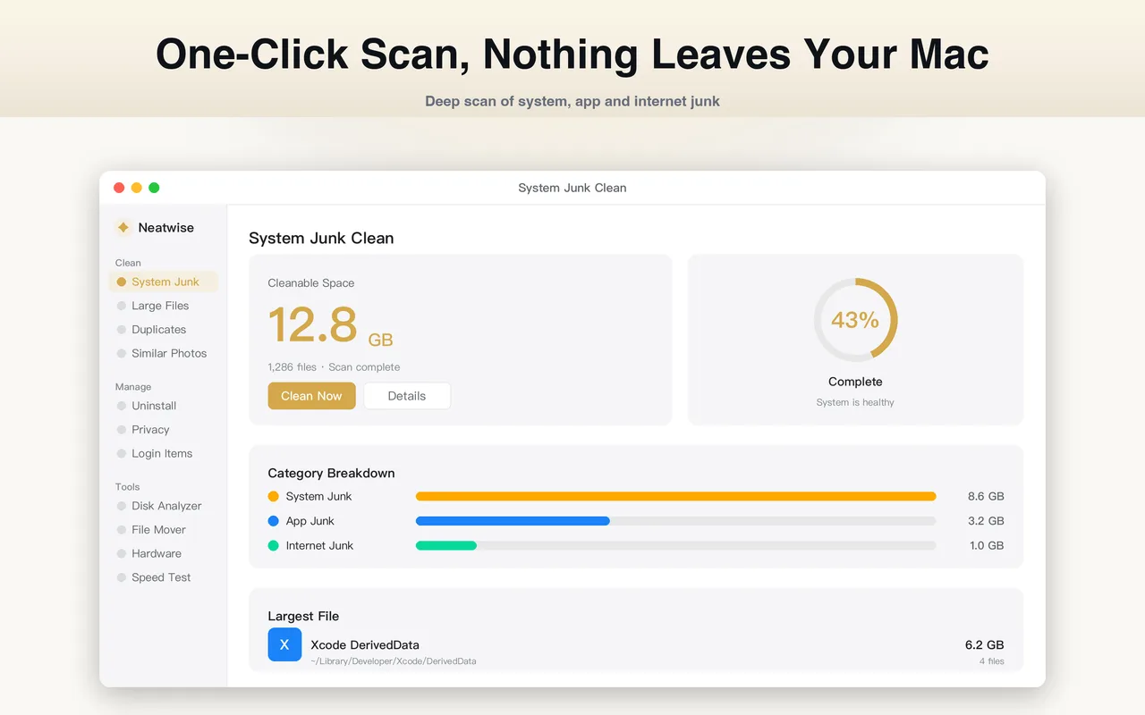 System Junk Clean in Neatwise: Mac Cleaner — 12.8 GB of cleanable space found across system, app and internet junk.