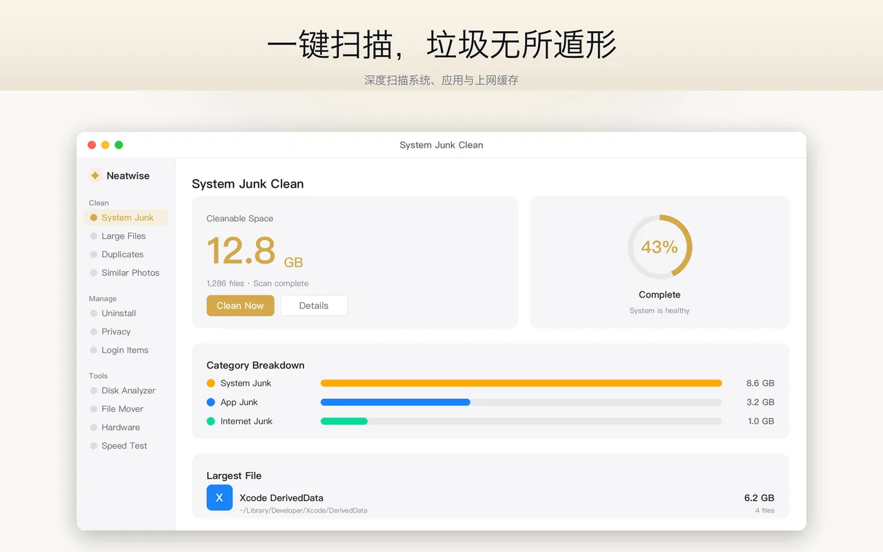 Neatwise: Mac Cleaner的系统垃圾清理——扫描出 12.8 GB 可清理空间，涵盖系统、应用与网络垃圾。